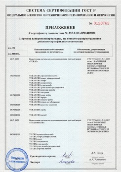 2020.02.06 Мелеуз - Изделия системы водосточной: водосточные желоба, сливные трубы, фитинги.