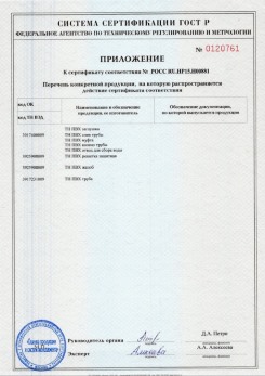2020.02.06 Мелеуз - Приложение 1 к сертификату изделия системы водосточной.